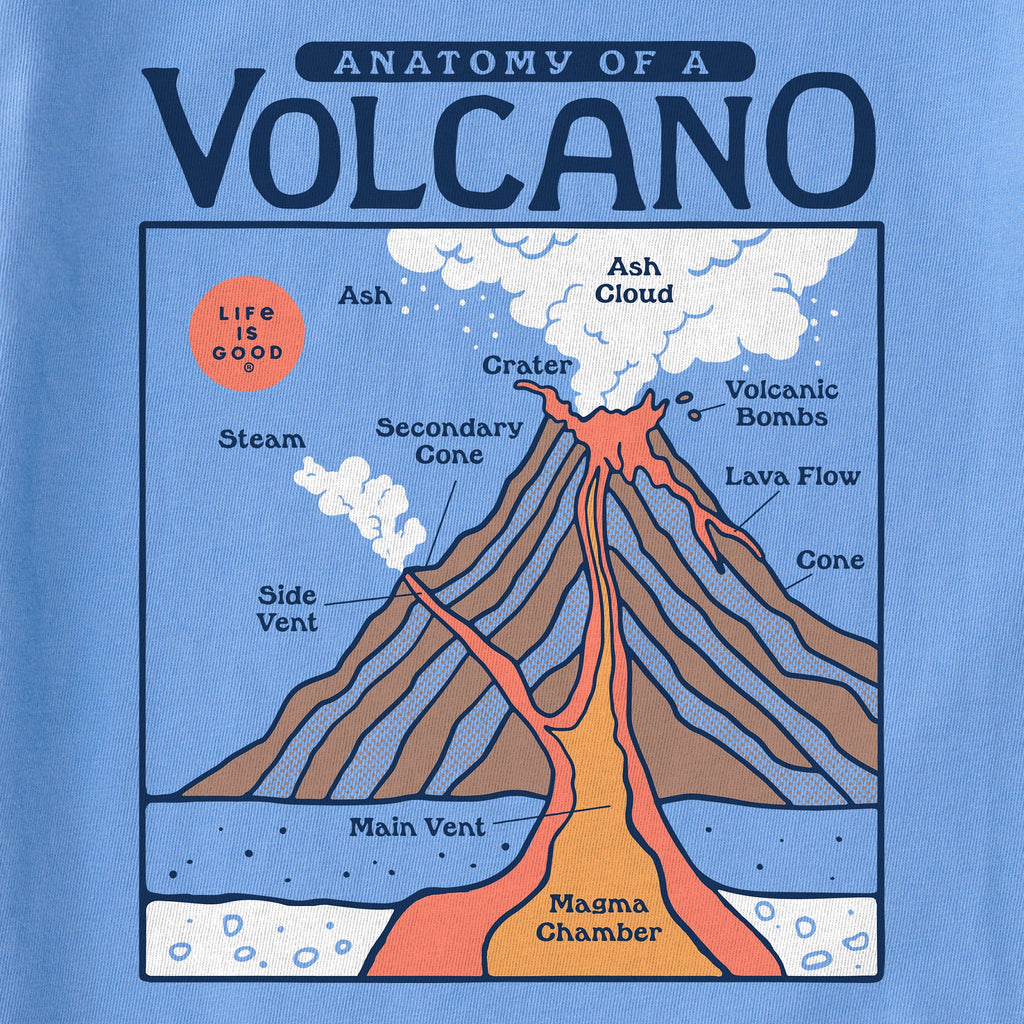 Kids Anatomy of a Volcano Short Sleeve Crusher Tee product image 2