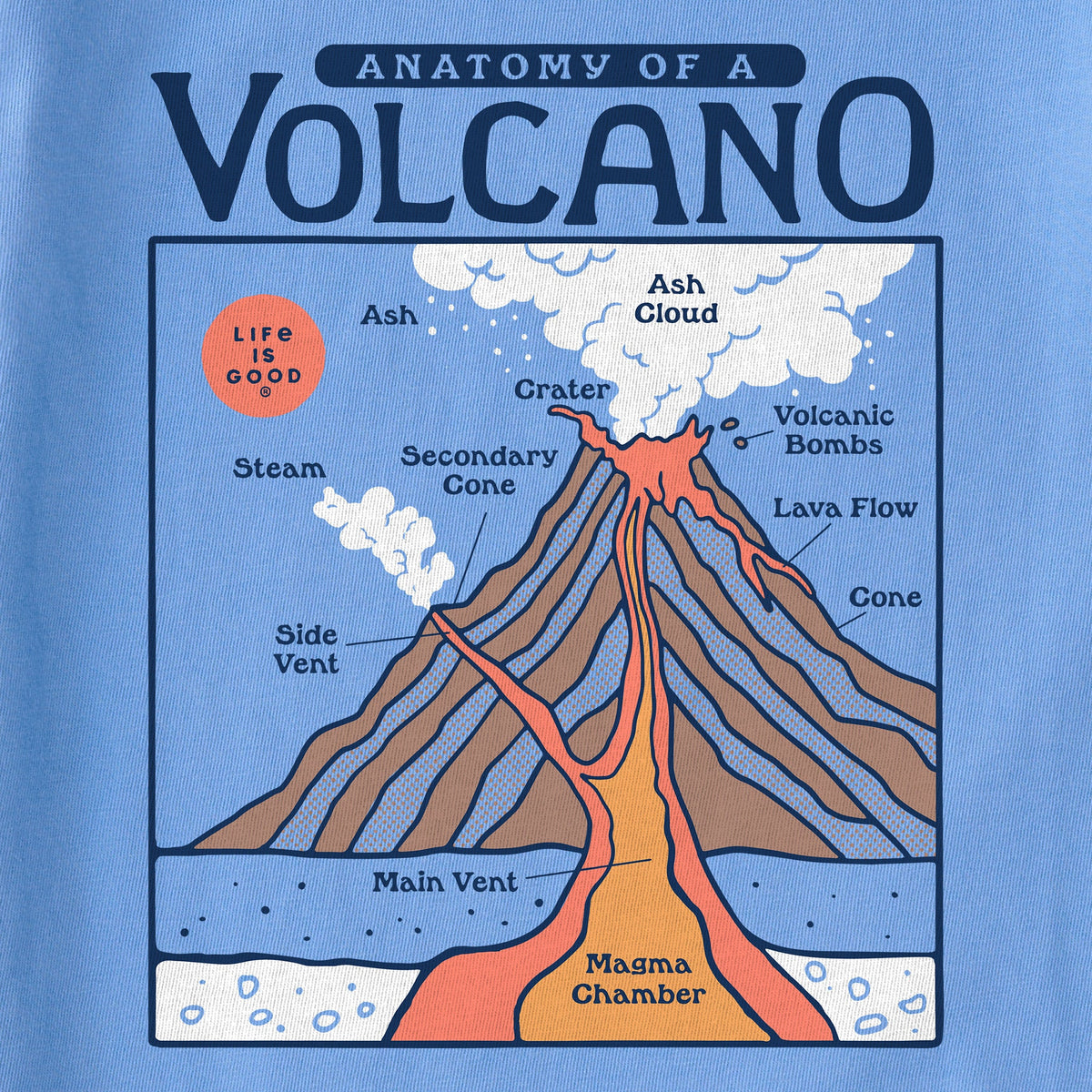 Kids Anatomy of a Volcano Short Sleeve Crusher Tee product image 2